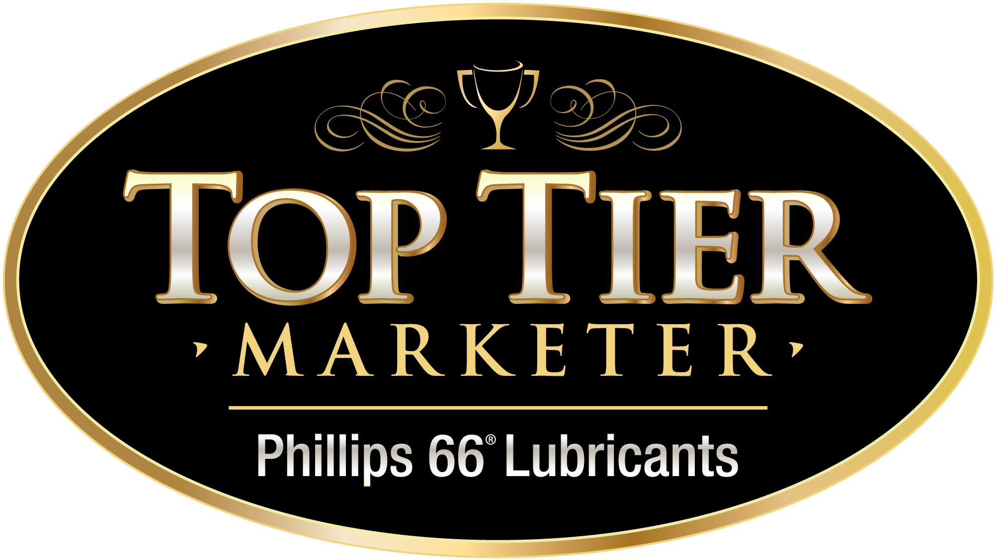TOP Tier Marketer Phillips 66 Lubricants
