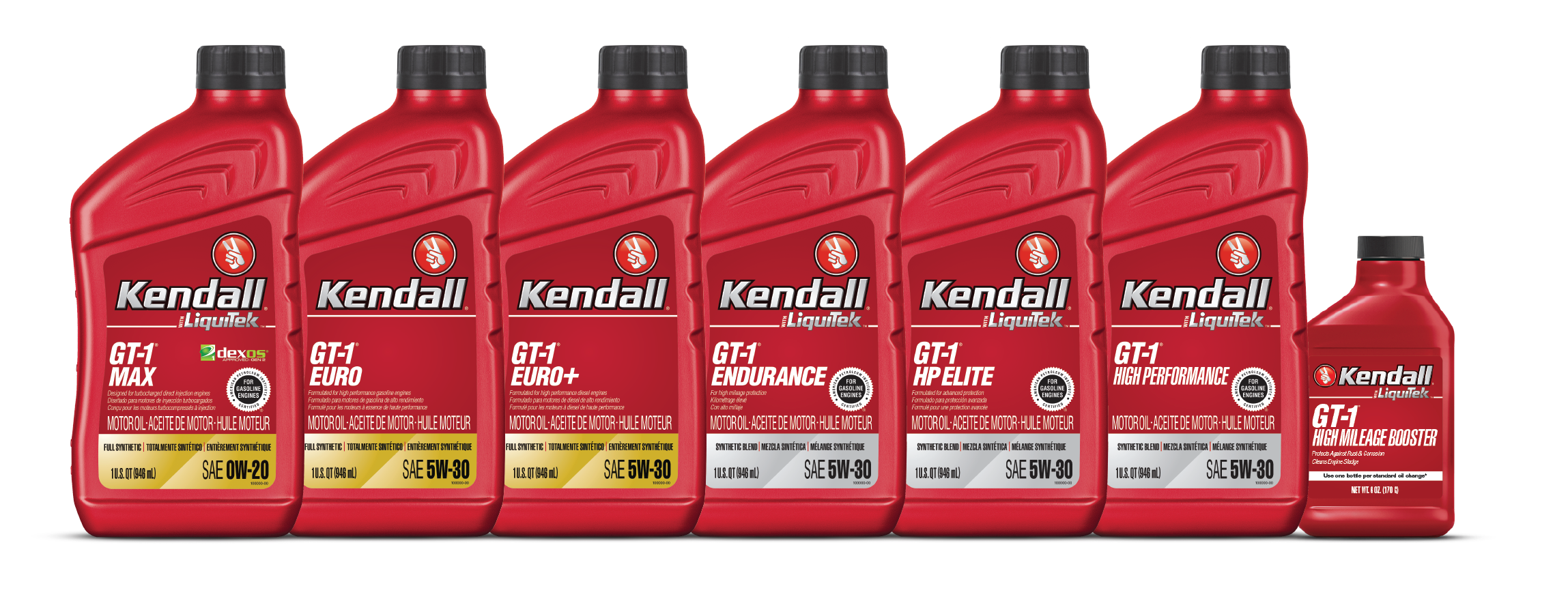 Engine Oils for Automotive Vehicles