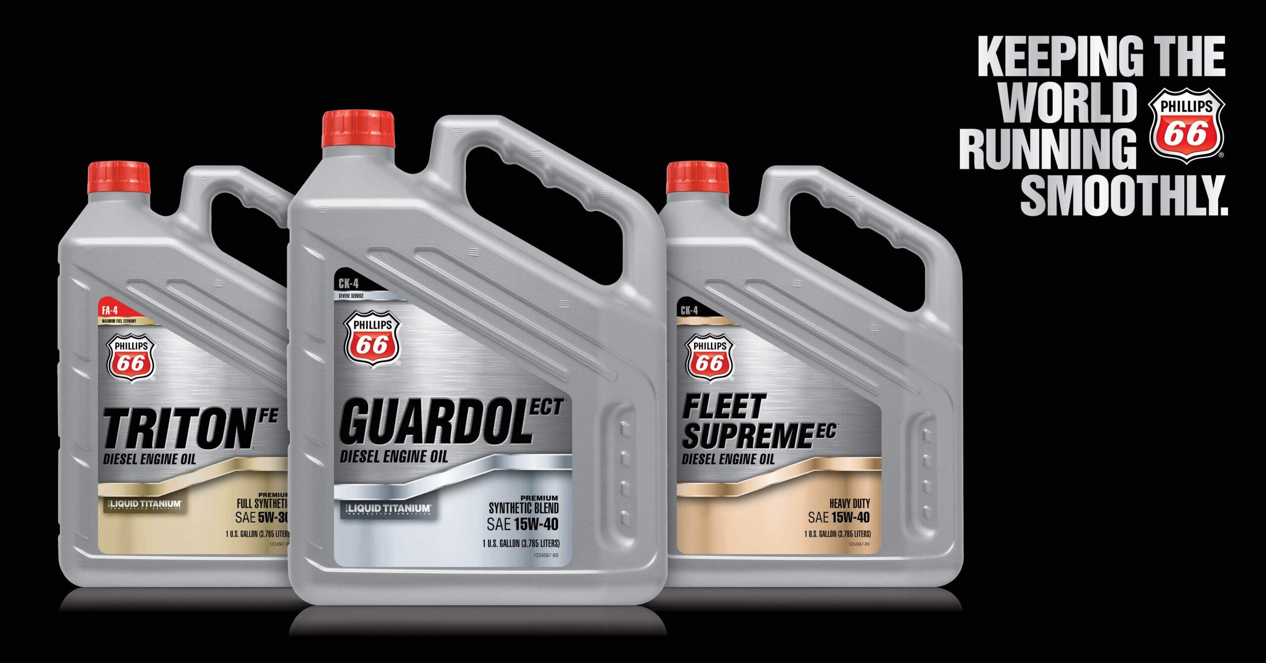 Engine Oils and Transmission Fuids